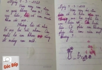 BỐ MẸ LIỆU ĐÃ ĐÚNG?