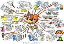 6 mẹo giúp bạn quản lý thời gian và sắp xếp công việc hiệu quả